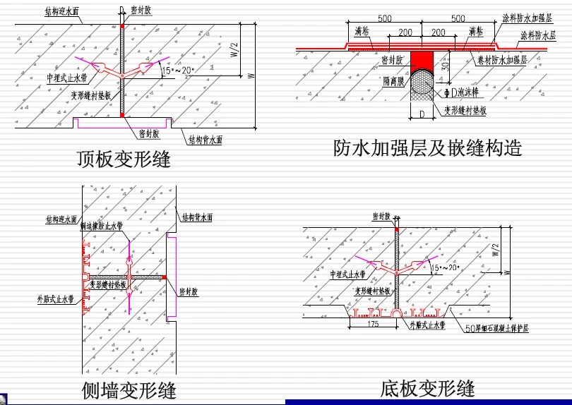 叉河镇变形缝防水